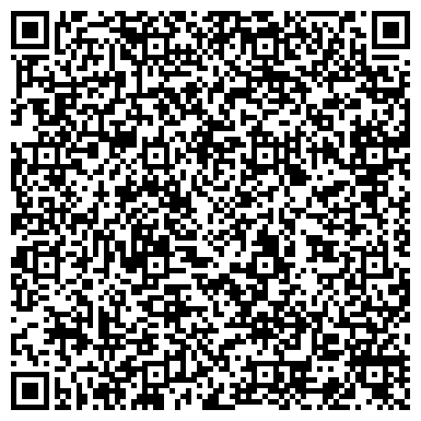 QR-код с контактной информацией организации ГБОУ СПО «Суровикинский агропромышленный техникум»