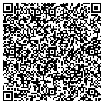 QR-код с контактной информацией организации ФГУП НПП "Гамма"