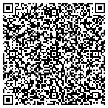 QR-код с контактной информацией организации СОВРЕМЕННЫЕ ТЕХНОЛОГИИ АКБ