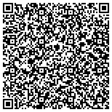 QR-код с контактной информацией организации Павлово-Посадский краеведческий музей