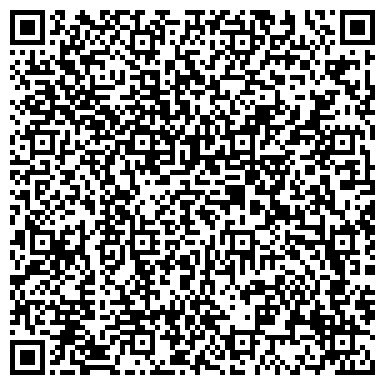 QR-код с контактной информацией организации «Ставропольский государственный цирк»