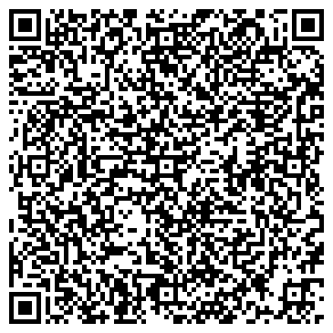 QR-код с контактной информацией организации НУЖНЫЕ ВЕЩИ ДЛЯ ДОМА