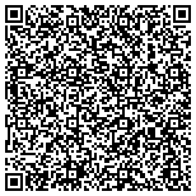 QR-код с контактной информацией организации Группа компаний Теплотермо