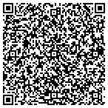 QR-код с контактной информацией организации КРЕДИТ ЕВРОПА БАНК