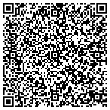 QR-код с контактной информацией организации КРЕДИТ ЕВРОПА БАНК