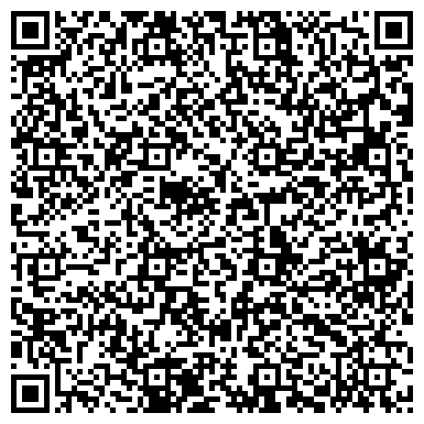 QR-код с контактной информацией организации ЧП ПЕКТОРАЛЬ, НИКОПОЛЬСКИЙ МОЛОКОЗАВОД,(ВРЕМЕННО НЕ РАБОТАЕТ)