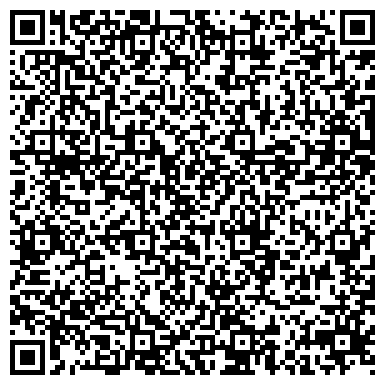QR-код с контактной информацией организации Министерство Подарков