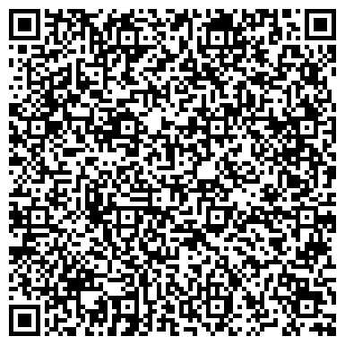 QR-код с контактной информацией организации Издательско-полиграфический отдел  НГОНБ