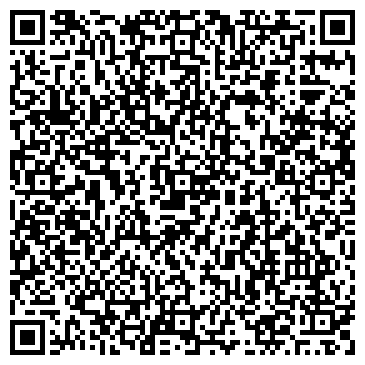 QR-код с контактной информацией организации Территориальный отдел мкрн Фирсановка