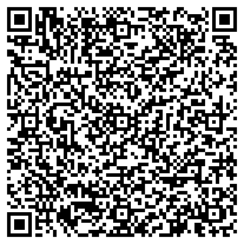 QR-код с контактной информацией организации Магазин Тканитория