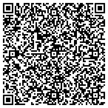 QR-код с контактной информацией организации ФГУП ГОСЗЕМКАДАСТРСЪЁМКА-ВИСХАГИ