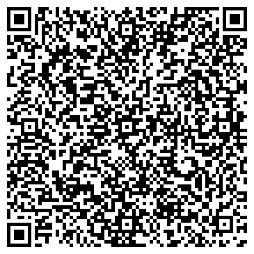 QR-код с контактной информацией организации ИСТОРИИ И КУЛЬТУРЫ Г. ВОТКИНСКА МУЗЕЙ