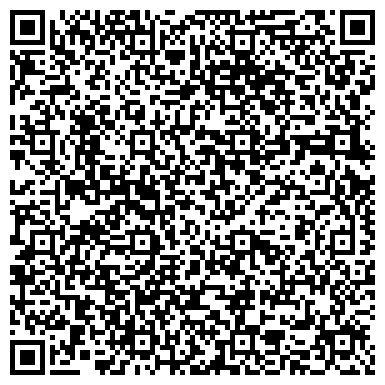 QR-код с контактной информацией организации ФЕДЕРАЛЬНЫЙ ЦЕНТР СОДЕЙСТВИЯ ПРОМЫШЛЕННОМУ РАЗВИТИЮ