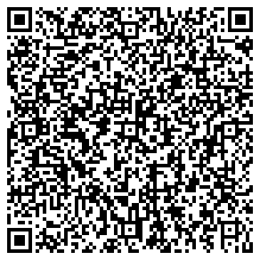 QR-код с контактной информацией организации РУСКОНСАЛТИНГГРУПП