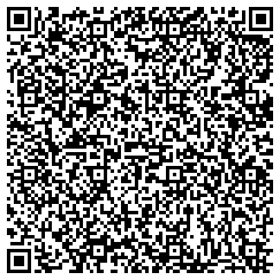 QR-код с контактной информацией организации Шарловская СШ им.Б.С.Борисова