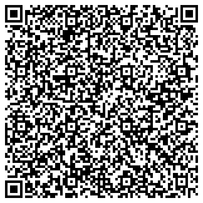 QR-код с контактной информацией организации Сектор по опеке  и попечительству администрации города Вятские Поляны