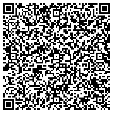QR-код с контактной информацией организации ООО "Атланта-Агро"
