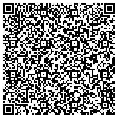 QR-код с контактной информацией организации "Саратовэнерго"
Территориальное отделение Горновское