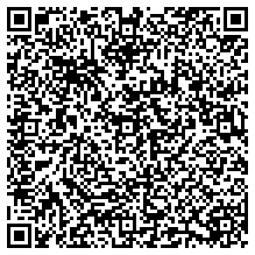 QR-код с контактной информацией организации МУНИЦИПАЛЬНОЕ УЧРЕЖДЕНИЕ ГОРОДСКИЕ БИБЛИОТЕКИ