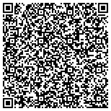QR-код с контактной информацией организации Малмыжский краеведческий музей