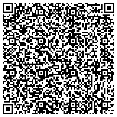 QR-код с контактной информацией организации Управление образования администрации муниципального образования "Сурский район"