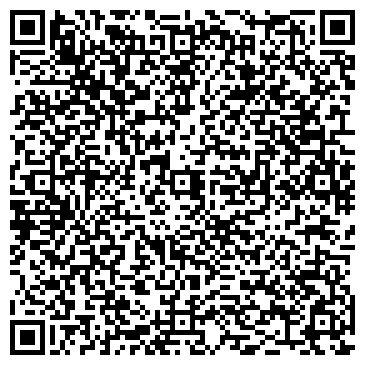 QR-код с контактной информацией организации № 264-КРАСНОСЕЛЬСКИЙ РАЙОН-198264