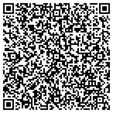 QR-код с контактной информацией организации «Ниеншанц-Автоматика»