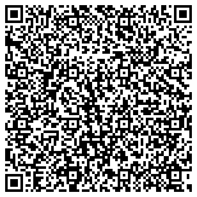 QR-код с контактной информацией организации «НПО ГОИ им. С. И. Вавилова»