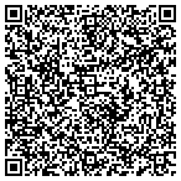 QR-код с контактной информацией организации ЦБС ПЕТРОДВОРЦОВОГО Р-НА