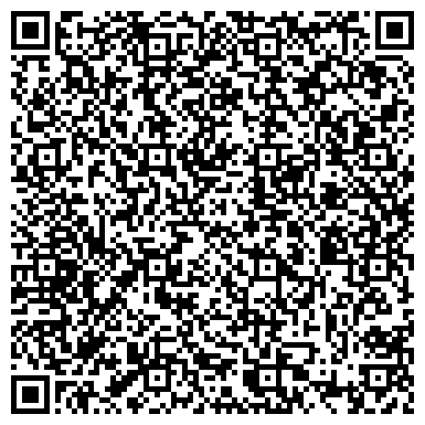 QR-код с контактной информацией организации АСТРОНОМИЧЕСКИЙ НИИ ИМ. В. В. СОБОЛЕВА СПБГУ