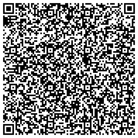 QR-код с контактной информацией организации Военный комиссариат городов Невьянск, Кировград и Невьянского района Свердловской области