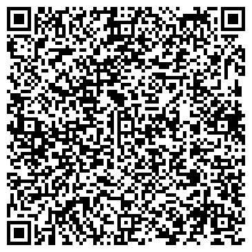 QR-код с контактной информацией организации GATCHINA ONLINE