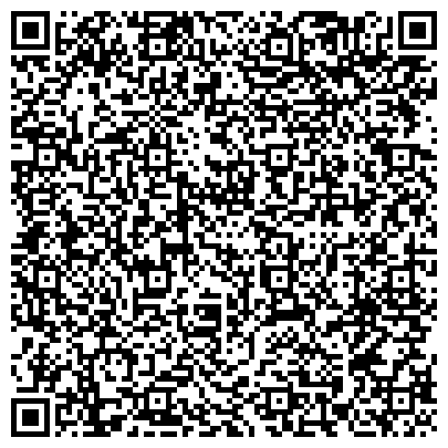 QR-код с контактной информацией организации Киришский историко-краеведческий музей