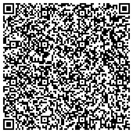 QR-код с контактной информацией организации Управление образования
муниципального образования
«Няндомский муниципальный район»