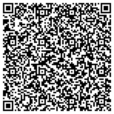 QR-код с контактной информацией организации Няндомский  районный центр дополнительного образования детей