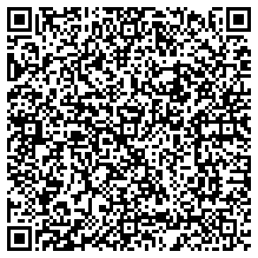 QR-код с контактной информацией организации ФГКУ Санаторий "Пятигорский"