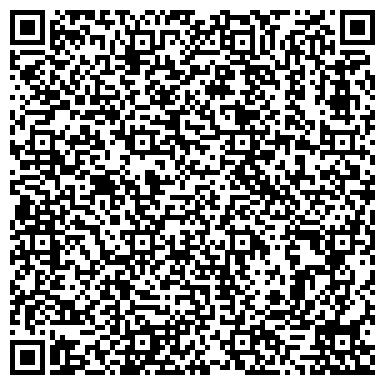 QR-код с контактной информацией организации Историко-краеведческий музей Майского района