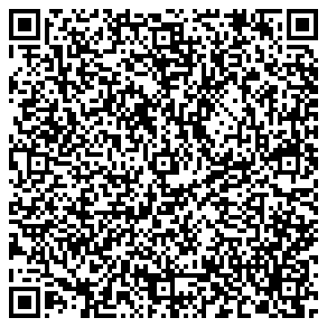 QR-код с контактной информацией организации НОВОСИБИРСКАЯ ПРОДОВОЛЬСТВЕННАЯ КОРПОРАЦИЯ, ГУП