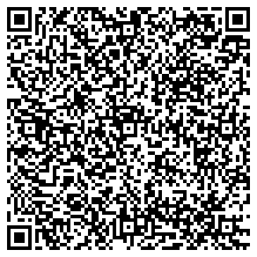 QR-код с контактной информацией организации МЕЖДУНАРОДНАЯ БИЗНЕС-ШКОЛА