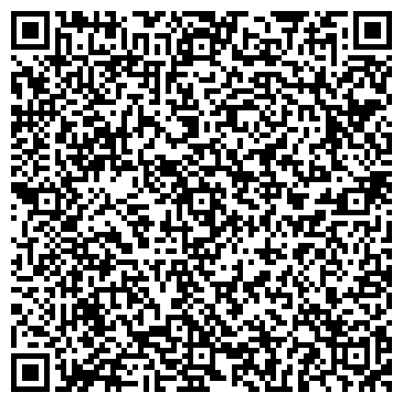 QR-код с контактной информацией организации «НГАТП №2»