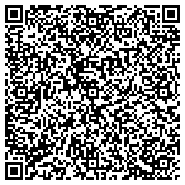 QR-код с контактной информацией организации ЭНЕРГОЦЕНТР-2000 ПРЕДСТАВИТЕЛЬСТВО ЗАО ЗЭТО