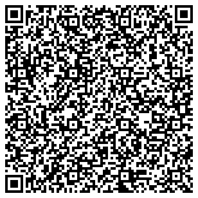 QR-код с контактной информацией организации ООО «Навигационные технологии»