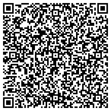 QR-код с контактной информацией организации ПРОМЭК (ПРОМЭНЕРГОКОМПЛЕКТ), ООО