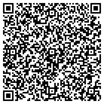 QR-код с контактной информацией организации САНТЕХИМПОРТ, ООО