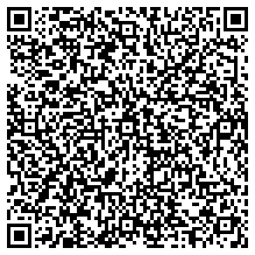 QR-код с контактной информацией организации НОВЫЙ ПРОМЫШЛЕННЫЙ БАНК КБ