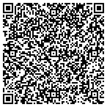 QR-код с контактной информацией организации ФЕДЕРАЦИЯ ПРОФСОЮЗОВ КУРГАНСКОЙ ОБЛАСТИ