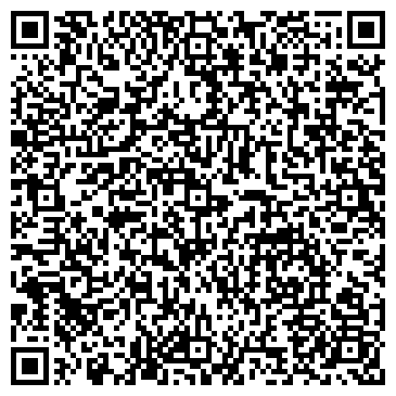 QR-код с контактной информацией организации ИСТОРИЯ НАУКИ И ТЕХНИКИ