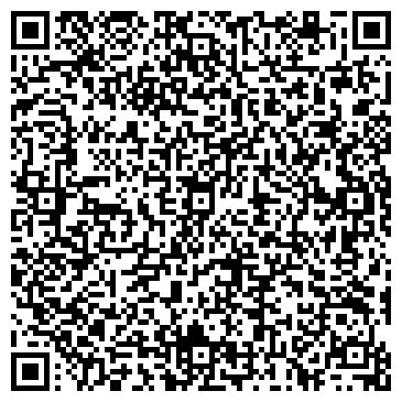 QR-код с контактной информацией организации Группа компаний Миасс ТЭН