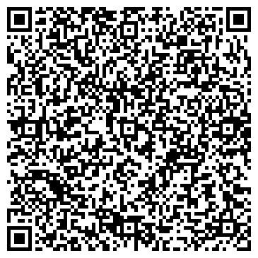 QR-код с контактной информацией организации СЕКТОР СТАТИСТИКИ УПРАВЛЕНИЯ ПО ЭКОНОМИКЕ