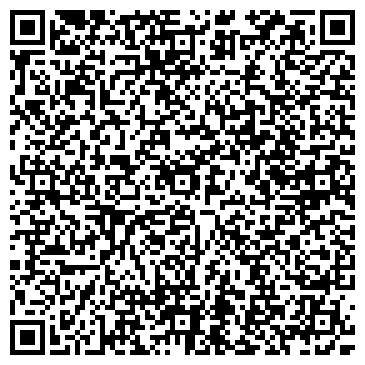QR-код с контактной информацией организации Администрация города Щучье